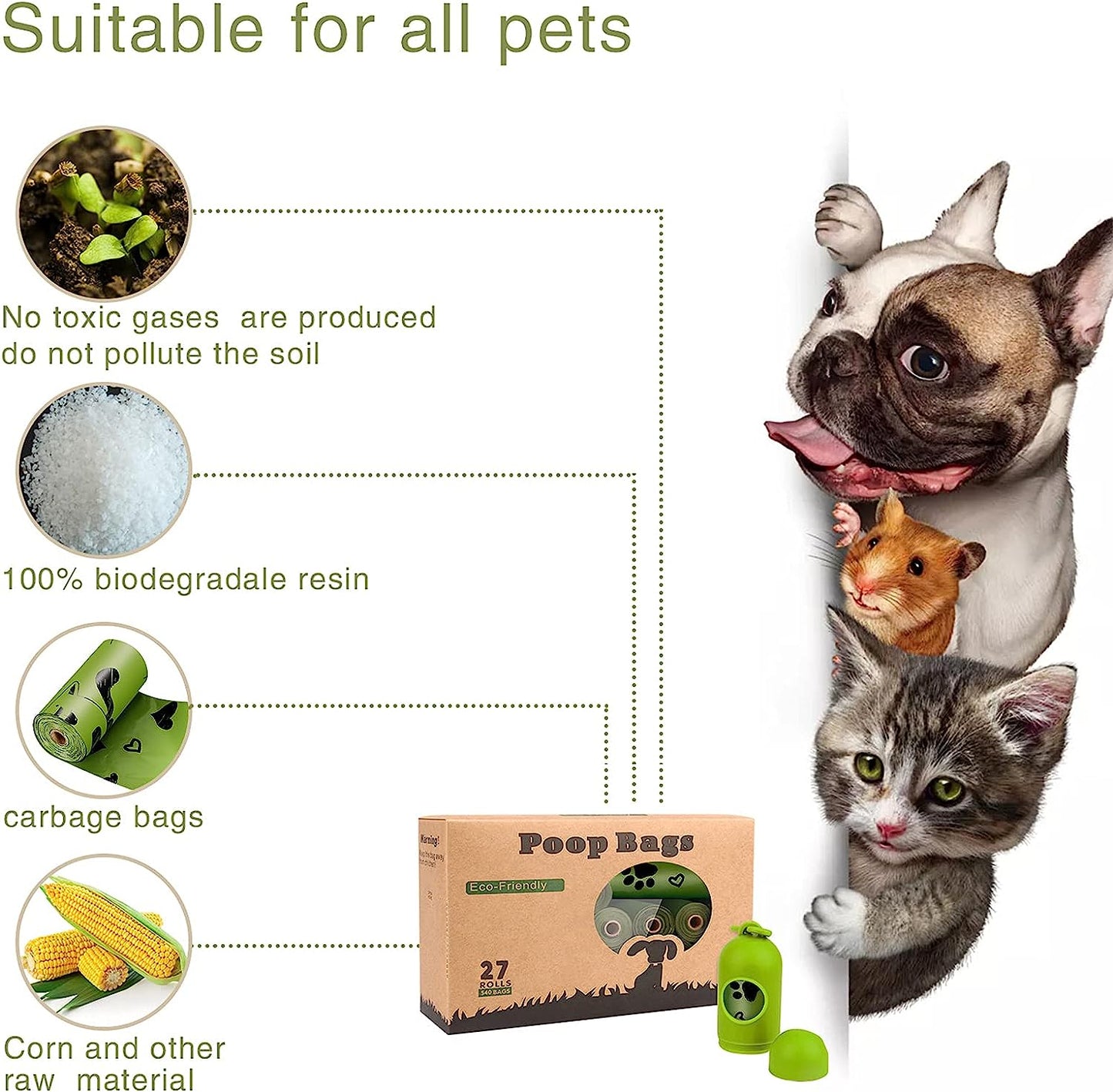 NOVAPETS Biodegradable Dog Poop Bags