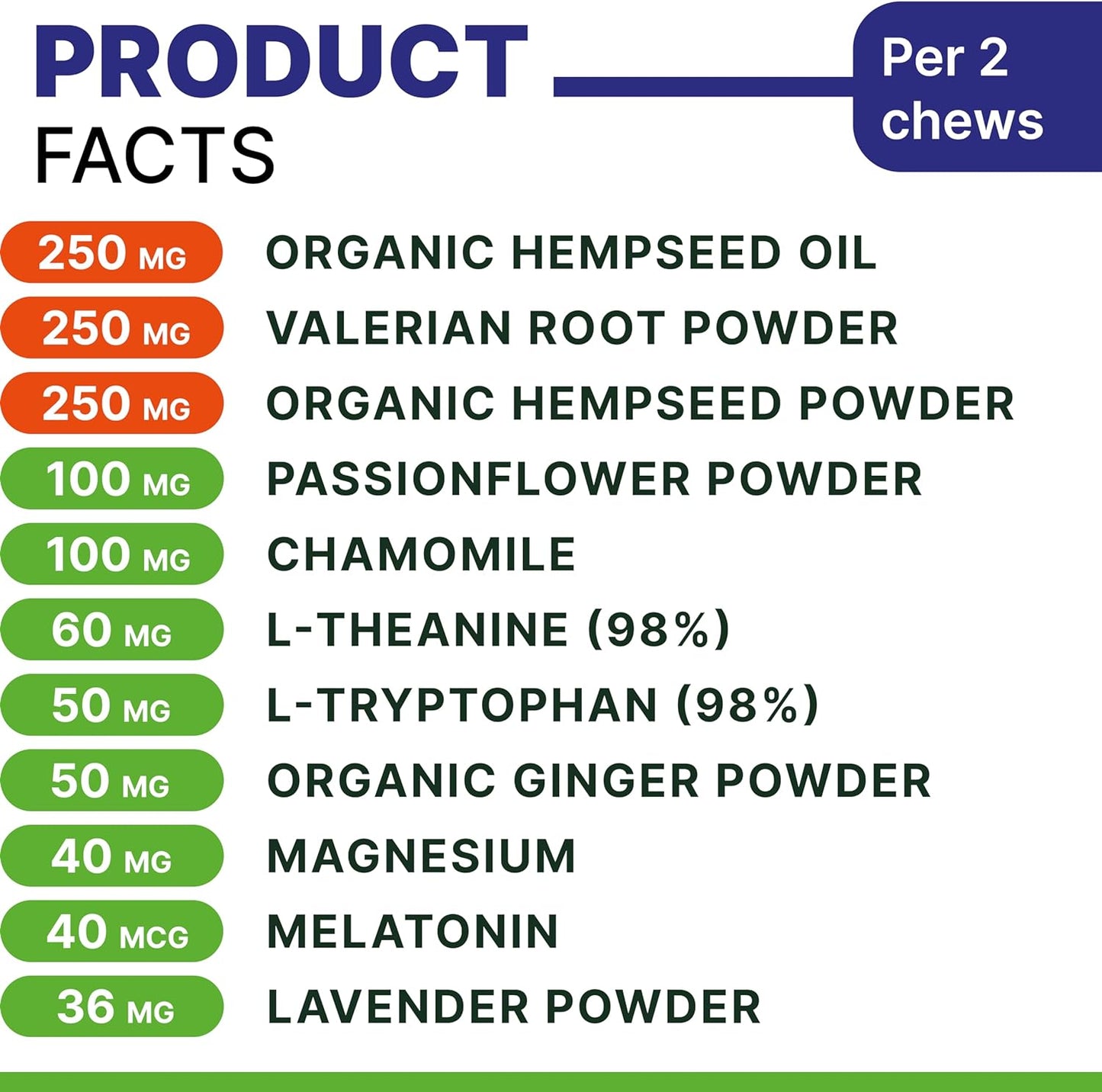 NovaPets Advanced Dog Calming Chews - Anxiety Relief Treats w/Melatonin + Valerian Root