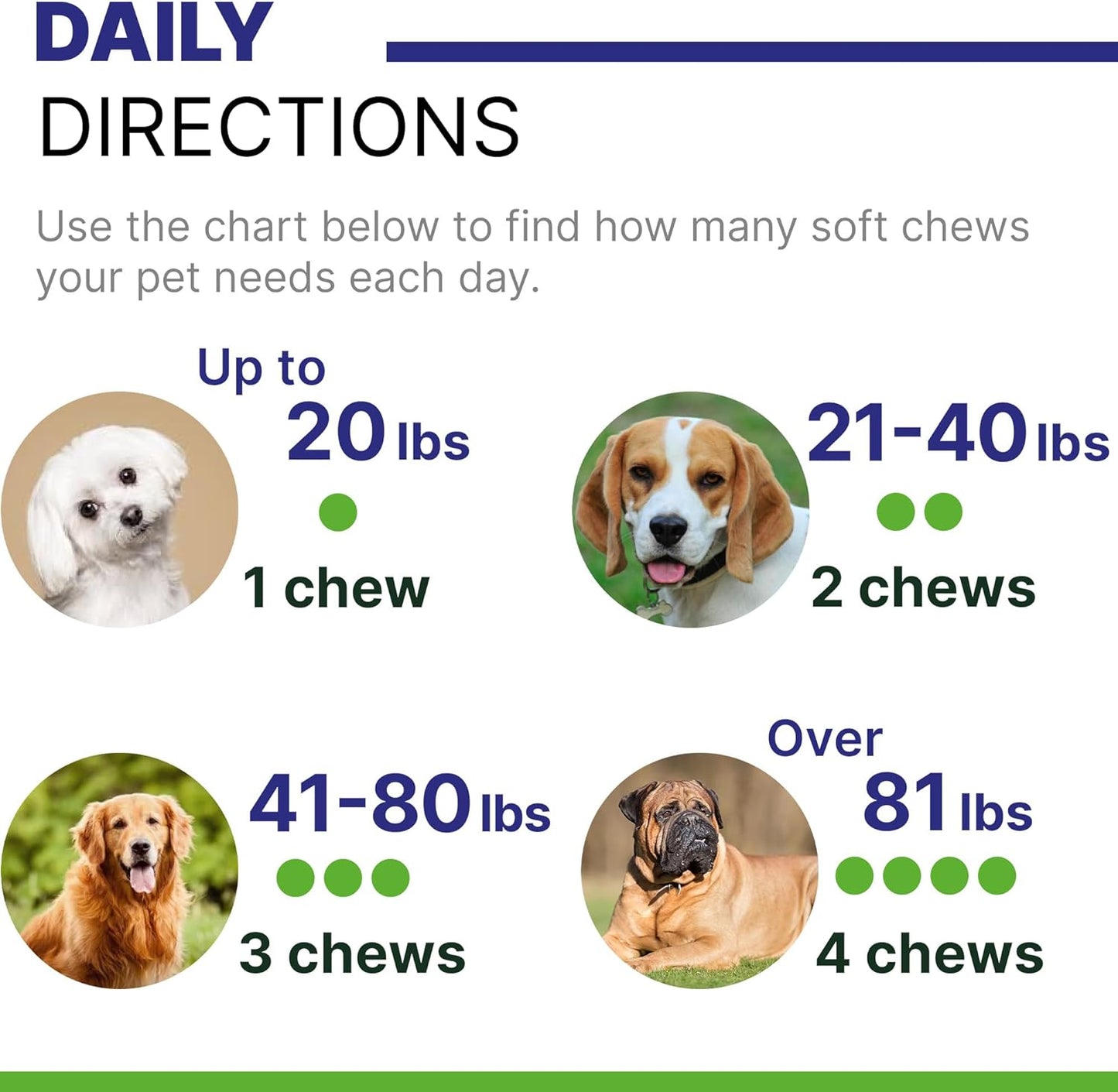 NovaPets Advanced Dog Calming Chews - Anxiety Relief Treats w/Melatonin + Valerian Root